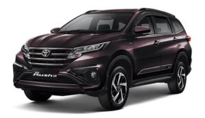 Pajak Tahunan Toyota Rush GR Sport
